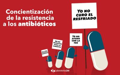 ANTIBIÓTICOS: RESISTENCIA